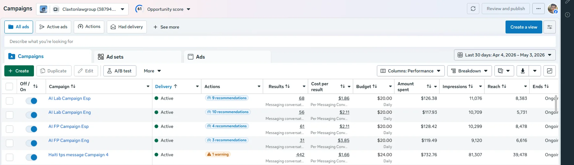 Claxton Law Group's 30-day Meta Ads Manager dashboard showing live campaigns in English, Spanish, and Haitian TPS