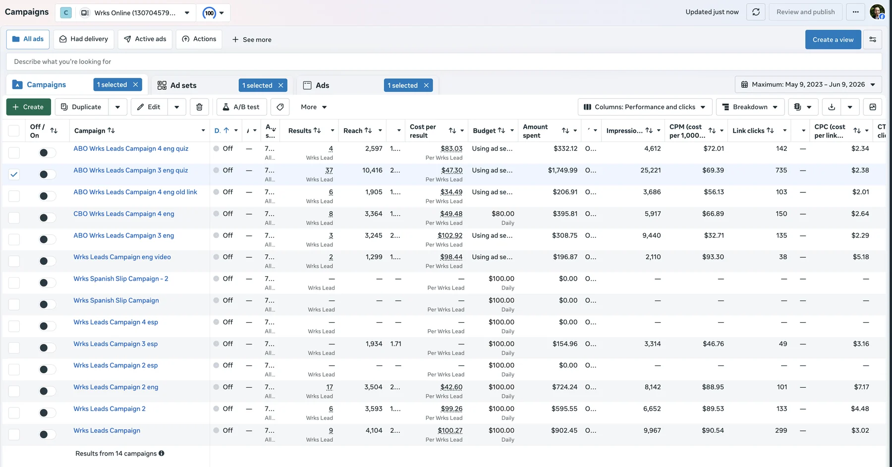 Meta Ads Manager dashboard — ES realistic photo variant scaling